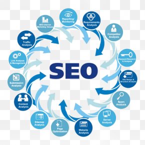 find my business seo