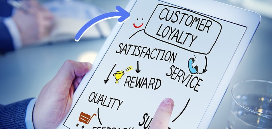 find my business customer loyalty